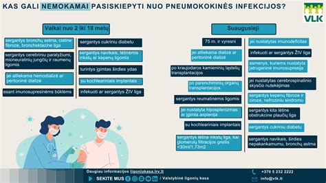 Plaučių uždegimo rizikos veiksnių infografika