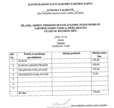 Evelina Valskytė, Kauno rajono tarybos narė