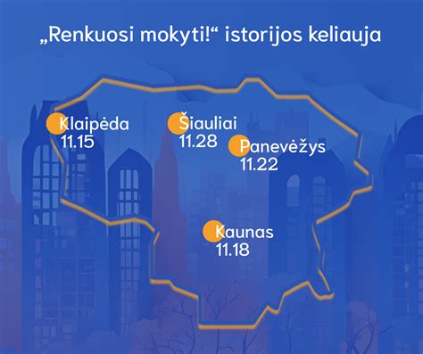 Vaikų kūrybiniai darbai apie Lietuvos miestus