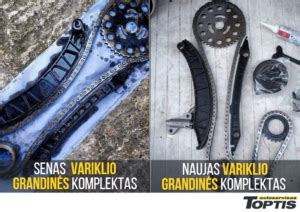 Motociklo priekinės žvaigždutės, grandinės ir variklio veleno schema
