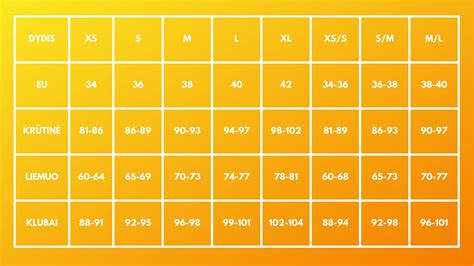 vaikiškų šalmų dydžių lentelė