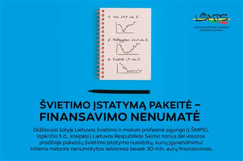 Infografika apie švietimo finansavimo lygybę
