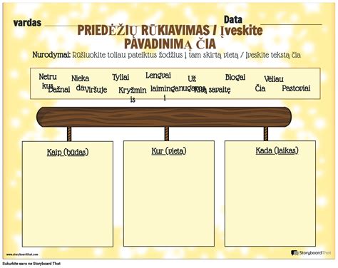 Įdubusių spenelių tipai ir laipsniai