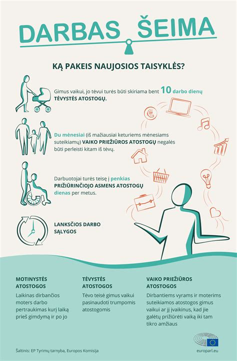 darbo ir asmeninio gyvenimo balanso infografikas