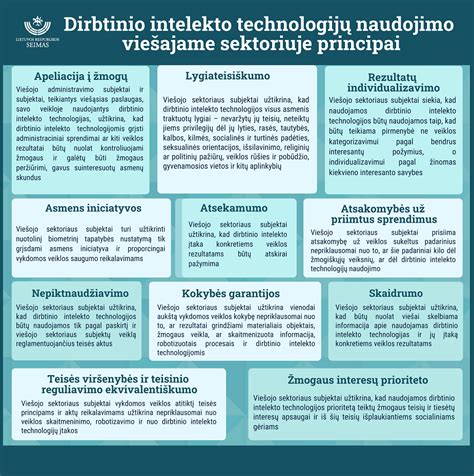 Švietimo technologijų naudojimas darželyje