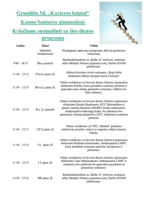 Karjeros laiptai su mokytojo, vyresniojo mokytojo, metodininko ir eksperto kategorijomis