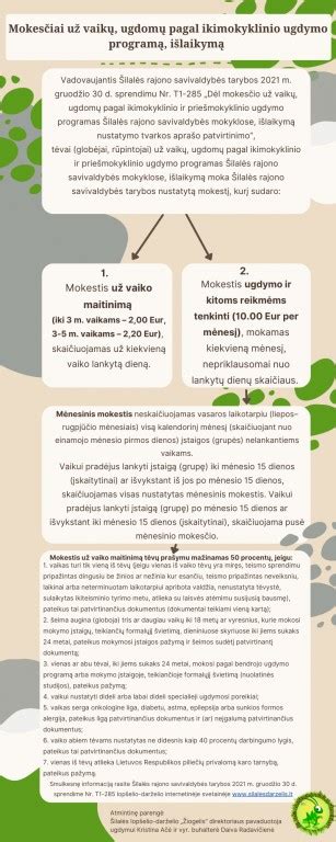 Mokesčių už darželį struktūra