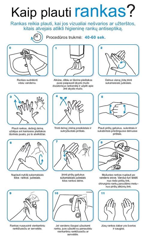 Infografika apie rankų higieną
