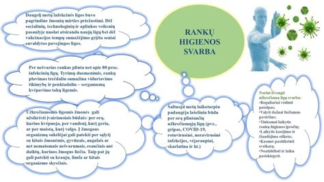 Vaikų rankų higienos svarba