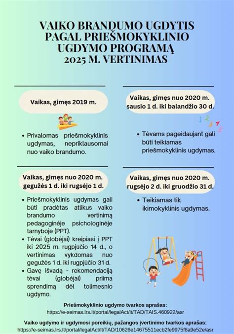 Tėvų konsultacijos dėl vaiko brandumo ugdymosi