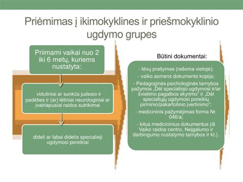 Schematiškas skirtumų tarp ikimokyklinio ir priešmokyklinio ugdymo palyginimas