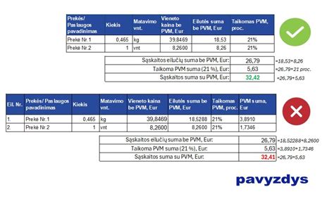 KMI skaičiavimo pavyzdys