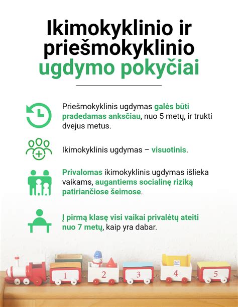 Schema: Kaip pasirinkti ikimokyklinio ugdymo įstaigą