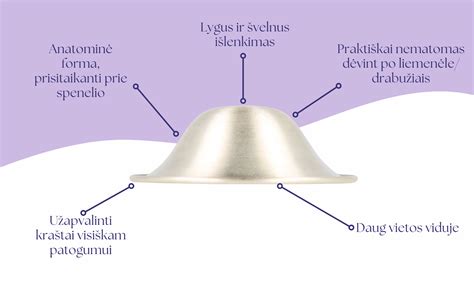 Sidabrinės spenelių kepurėlės