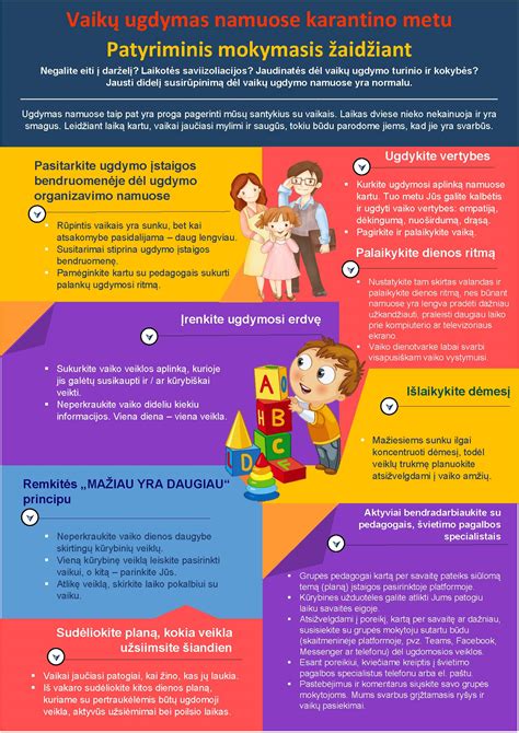 Vaikų ugdymo principų infografikas