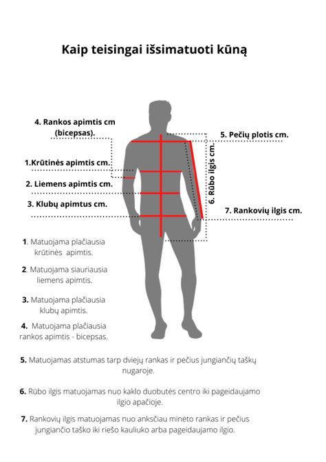 schema kaip teisingai išsirinkti dydį pagal apimtis