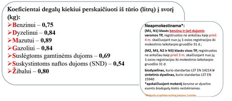 Aplinkos teršimo ir žalos pasekmių schema