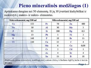 Pieno mišinukų rūšys ir sudėtis