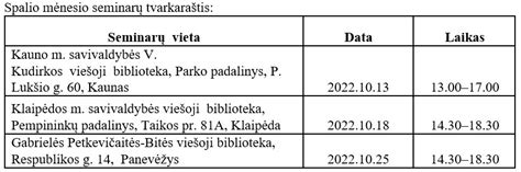 Informacinė schema apie saugų vaistų laikymą namuose