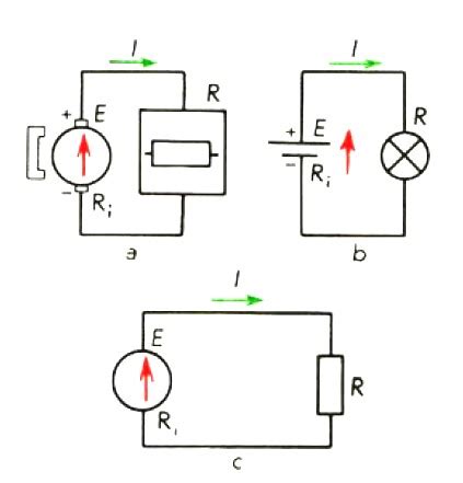 Elektrinių vargonų schema