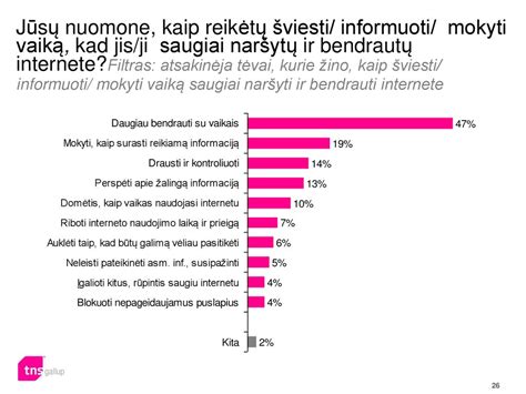 Tėvai nuramina vaiką žaisdami