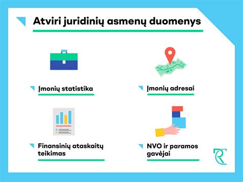 Registro duomenys apie įmonę