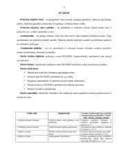 Asortimento palyginimas