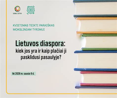 Lietuvos diaspora pasaulyje