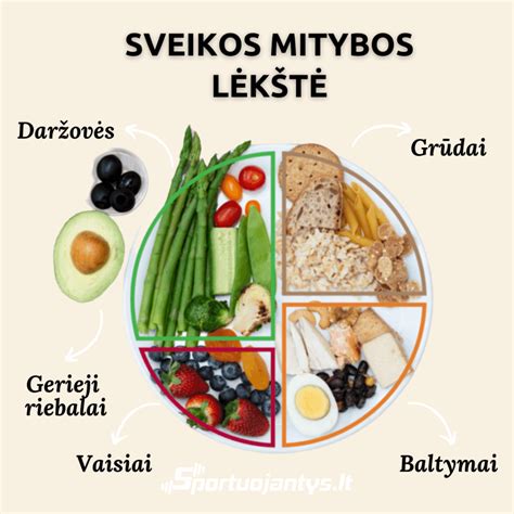 Sveika ir subalansuota nėščiosios mityba