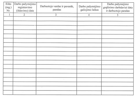 Naujagimių registracijos žurnalas
