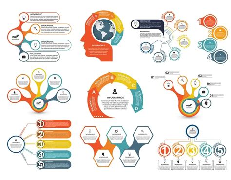 Infografika: Numerologijos principai loterijoje