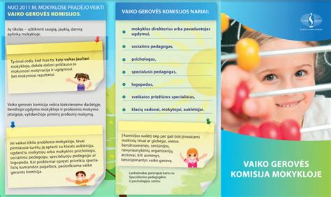 Mokyklos vaiko gerovės komisijos nariai