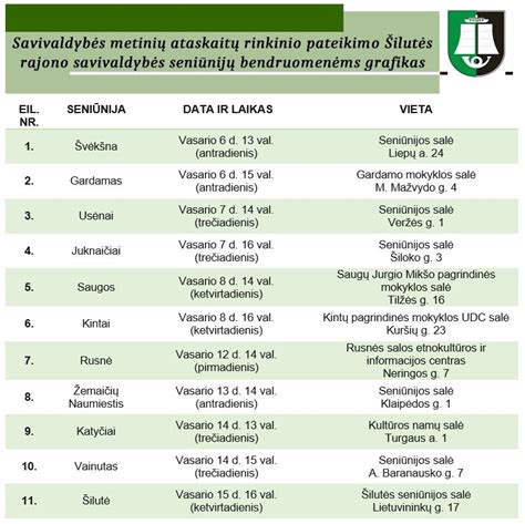 Šilutės rajono savivaldybės pastato iliustracija