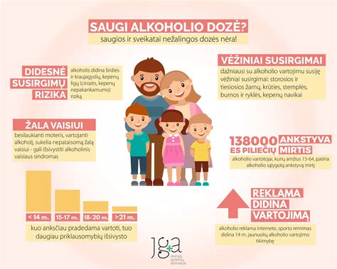 statistika apie alkoholio vartojimą nėštumo metu