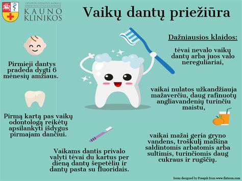 Vaikų dantų priežiūros svarba