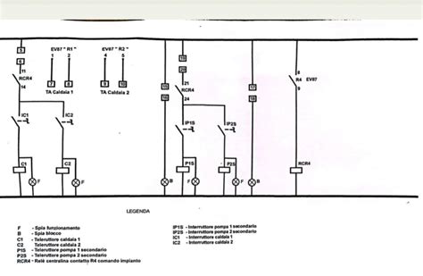 silikoninio žinduko schema su gauburėliais