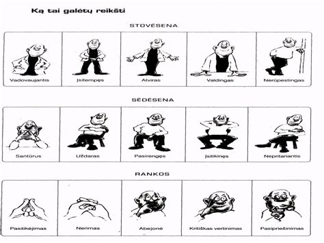 vaiko kūno kalba ir gestai