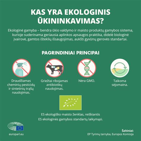 Ekologinio ūkininkavimo principai