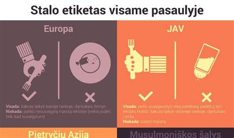 Gatvės etiketo taisyklės pėstiesiems