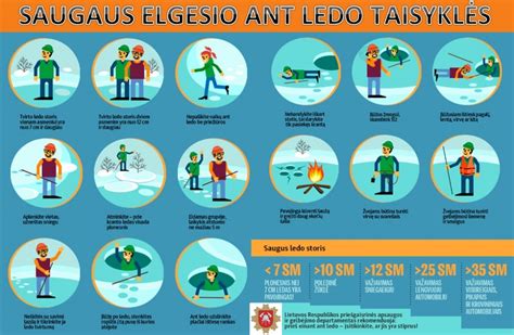 Vaikai mokosi saugaus elgesio žiemą