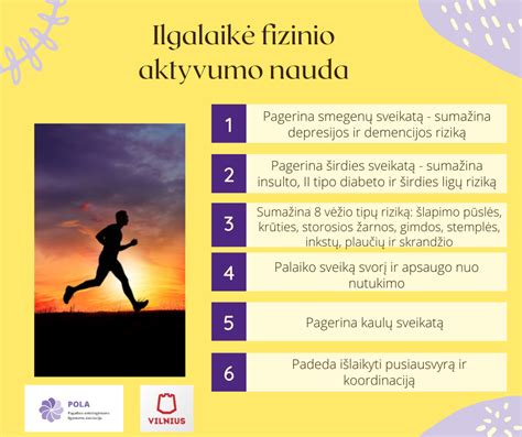 Žmogaus fizinio aktyvumo evoliucija ir modernaus gyvenimo būdas