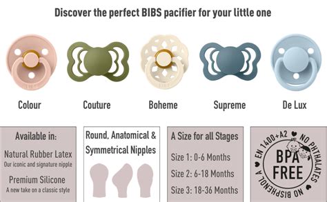 BIBS Boheme ir Supreme čiulptukų palyginimas