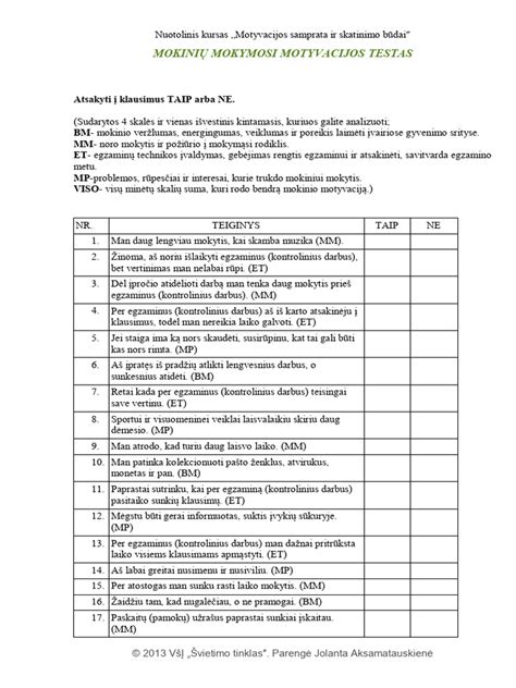 Motyvacijos testo struktūra ir dalys