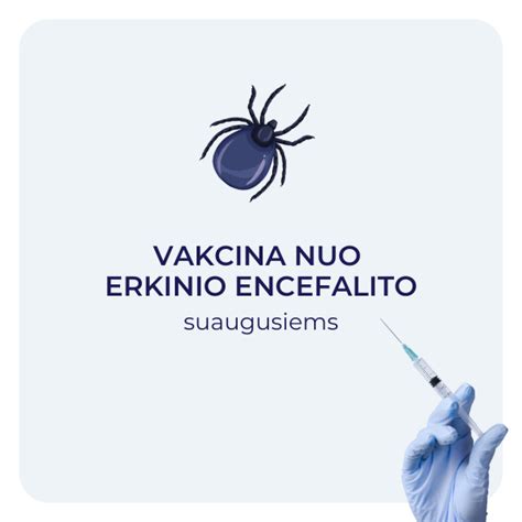 Paveikslėlis: Erkinio encefalito vakcinos svarba