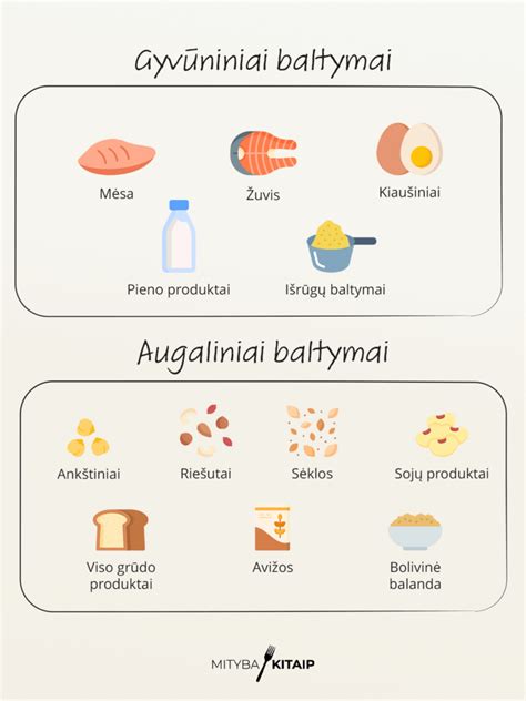 Infografika: Aliuminis skiepuose ir maiste