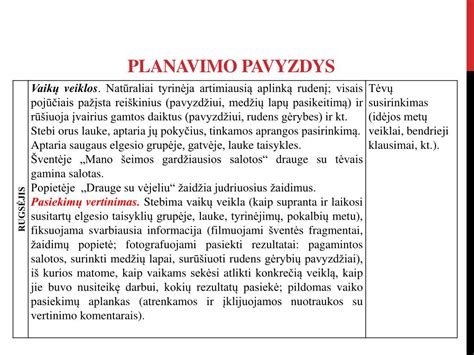 Įtraukiojo ugdymo pavyzdys ikimokyklinėje įstaigoje