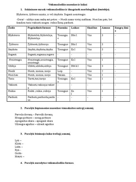 Gregorio ir Ingred jaunystės šnipų laikai