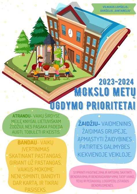 Infografika: darželio priėmimo prioritetai