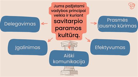 poros laikąs už rankų kaip paramos simbolis