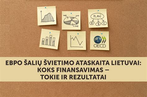 Lietuvos švietimo sistemos finansavimas